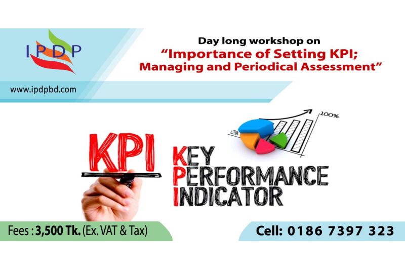 Importance of Setting KPI; Managing and Periodical Assessment